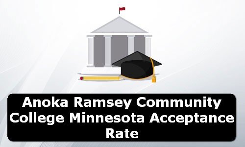 Anoka Ramsey Community College Minnesota Acceptance Rate