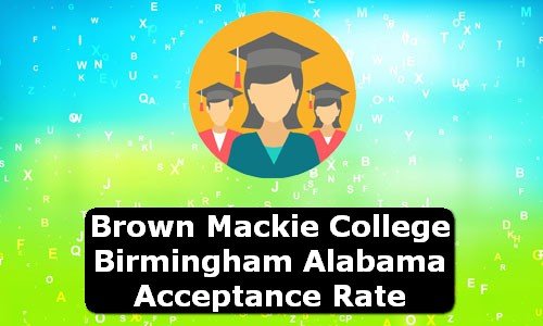 Brown Mackie College Birmingham Alabama Acceptance Rate