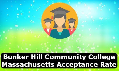 Bunker Hill Community College Massachusetts Acceptance Rate
