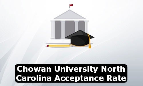Chowan University North Carolina Acceptance Rate