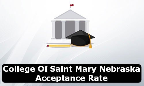 College of Saint Mary Nebraska Acceptance Rate