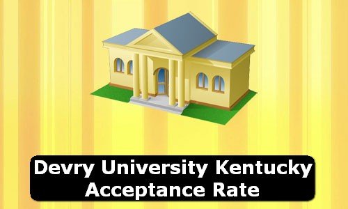 DeVry University Kentucky Kentucky Acceptance Rate