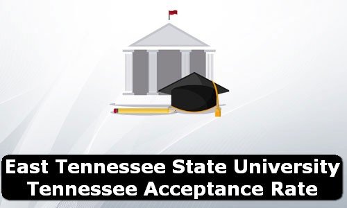 East Tennessee State University Tennessee Acceptance Rate