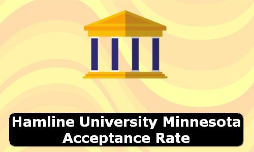 Hamline University Minnesota Acceptance Rate