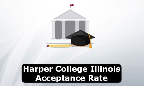 Harper College Illinois Acceptance Rate