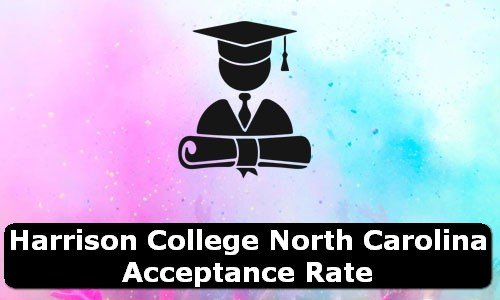 Harrison College North Carolina Acceptance Rate