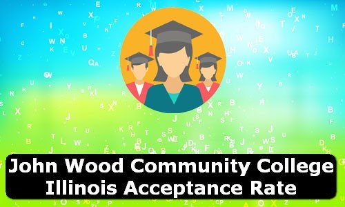 John Wood Community College Illinois Acceptance Rate