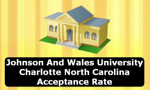 Johnson & Wales University Charlotte North Carolina Acceptance Rate