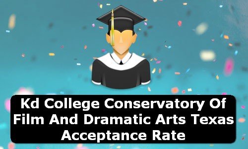 KD Conservatory College of Film and Dramatic Arts Texas Acceptance Rate
