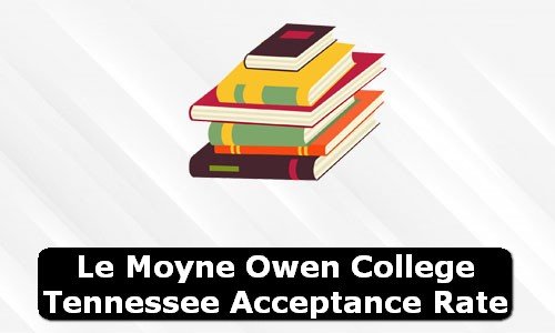 Le Moyne Owen College Tennessee Acceptance Rate