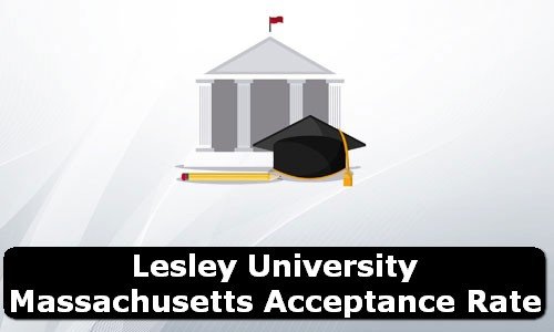 Lesley University Massachusetts Acceptance Rate