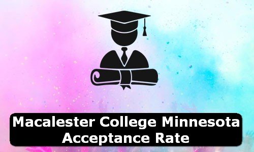 Macalester College Minnesota Acceptance Rate