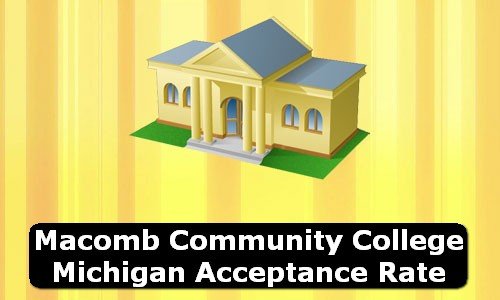 Macomb Community College Michigan Acceptance Rate
