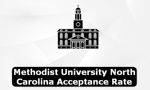 Methodist University North Carolina Acceptance Rate