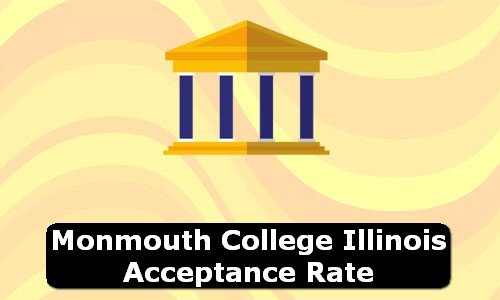 Monmouth College Illinois Acceptance Rate