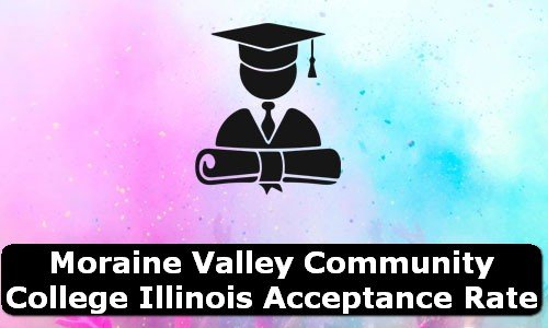 Moraine Valley Community College Illinois Acceptance Rate