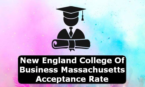 New England College of Business Massachusetts Acceptance Rate