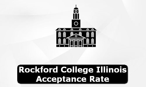 Rockford College Illinois Acceptance Rate