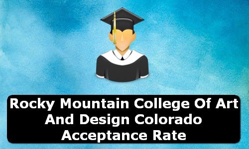 Rocky Mountain College of Art and Design Colorado Acceptance Rate