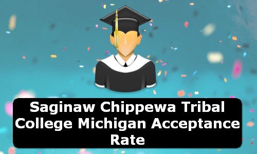 Saginaw Chippewa Tribal College Michigan Acceptance Rate
