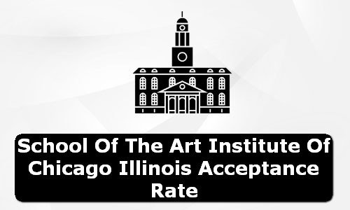 School of the Art Institute of Chicago Illinois Acceptance Rate