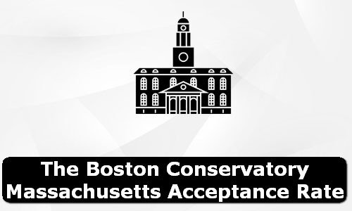 The Boston Conservatory Massachusetts Acceptance Rate