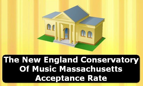 The New England Conservatory of Music Massachusetts Acceptance Rate