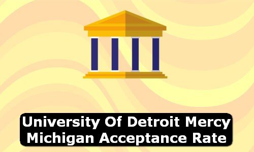 University of Detroit Mercy Michigan Acceptance Rate