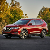Nissan Rogue 2020 Price Features Compare
